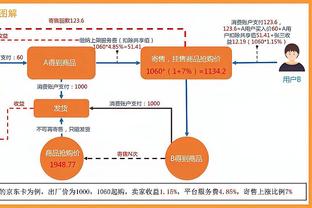 勇记：人手过多导致轮换混乱 勇士该考虑做笔多换一交易