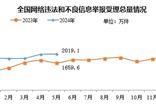 188亚洲体育官网截图3